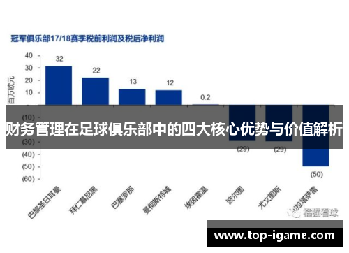 财务管理在足球俱乐部中的四大核心优势与价值解析 财务管理在足球俱乐部中的四大核心优势与价值解析