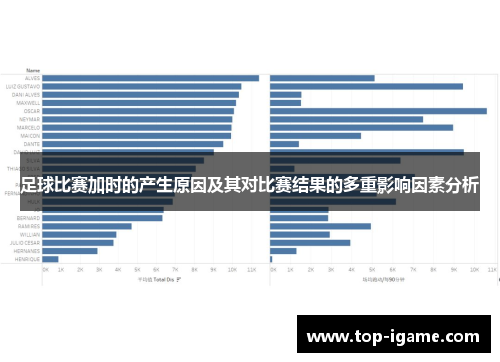 足球比赛加时的产生原因及其对比赛结果的多重影响因素分析 足球比赛加时的产生原因及其对比赛结果的多重影响因素分析
