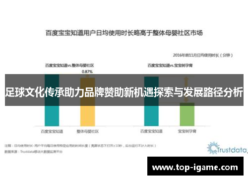 足球文化传承助力品牌赞助新机遇探索与发展路径分析 足球文化传承助力品牌赞助新机遇探索与发展路径分析