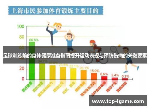 足球训练前的身体健康准备指南提升运动表现与预防伤病的关键要素 足球训练前的身体健康准备指南提升运动表现与预防伤病的关键要素