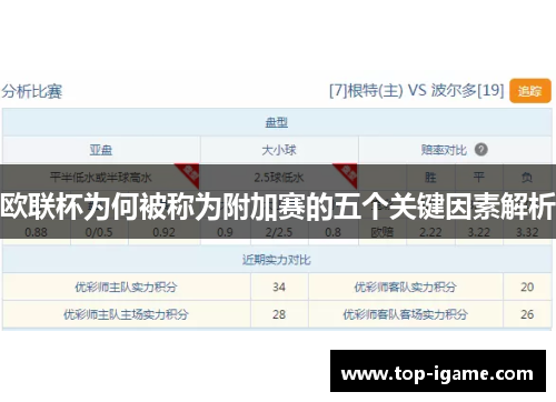 欧联杯为何被称为附加赛的五个关键因素解析 欧联杯为何被称为附加赛的五个关键因素解析