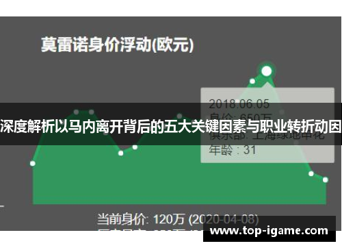 深度解析以马内离开背后的五大关键因素与职业转折动因 深度解析以马内离开背后的五大关键因素与职业转折动因