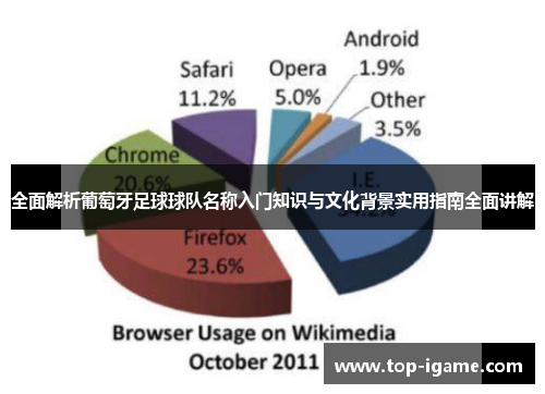 全面解析葡萄牙足球球队名称入门知识与文化背景实用指南全面讲解 全面解析葡萄牙足球球队名称入门知识与文化背景实用指南全面讲解