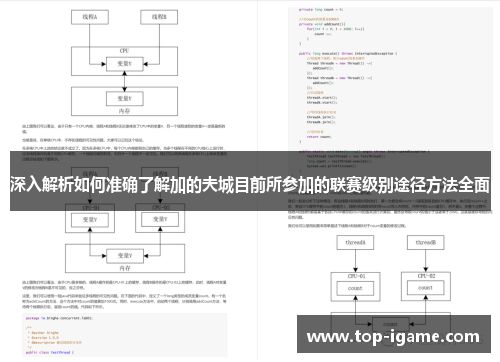 深入解析如何准确了解加的夫城目前所参加的联赛级别途径方法全面