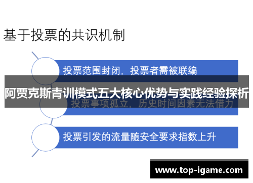 阿贾克斯青训模式五大核心优势与实践经验探析