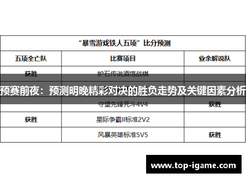 预赛前夜:预测明晚精彩对决的胜负走势及关键因素分析 预赛前夜:预测明晚精彩对决的胜负走势及关键因素分析