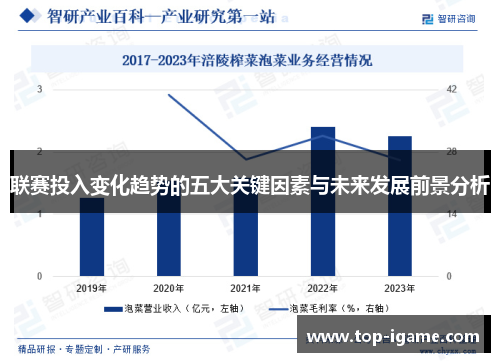 联赛投入变化趋势的五大关键因素与未来发展前景分析