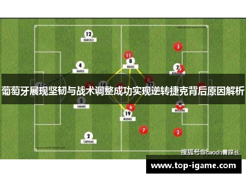 葡萄牙展现坚韧与战术调整成功实现逆转捷克背后原因解析