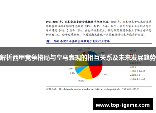 解析西甲竞争格局与皇马表现的相互关系及未来发展趋势