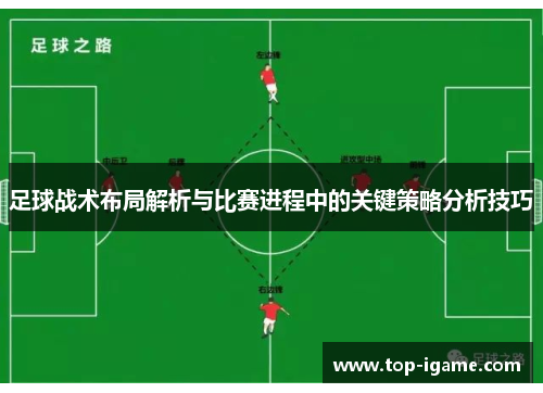 足球战术布局解析与比赛进程中的关键策略分析技巧