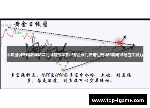 今晚世俱杯暗流涌动冷门风险持续累积考验豪门稳定性赛场格局与临场应变能力
