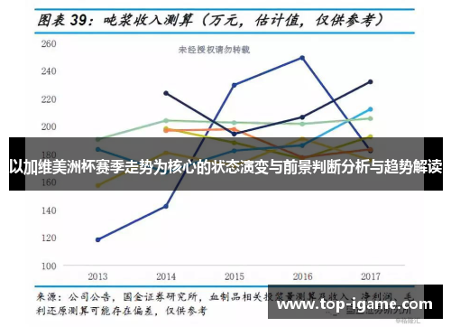 以加维美洲杯赛季走势为核心的状态演变与前景判断分析与趋势解读