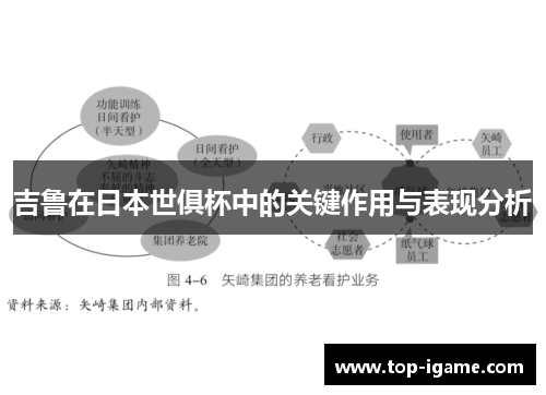 吉鲁在日本世俱杯中的关键作用与表现分析 吉鲁在日本世俱杯中的关键作用与表现分析
