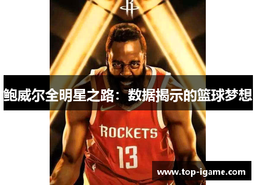 鲍威尔全明星之路：数据揭示的篮球梦想