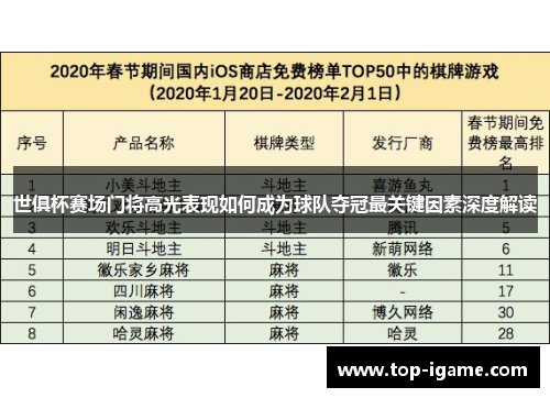 世俱杯赛场门将高光表现如何成为球队夺冠最关键因素深度解读