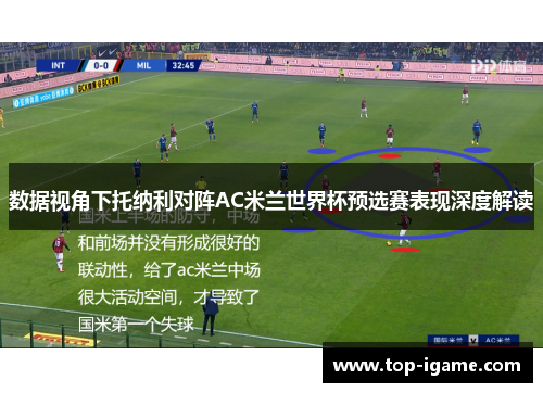 数据视角下托纳利对阵AC米兰世界杯预选赛表现深度解读